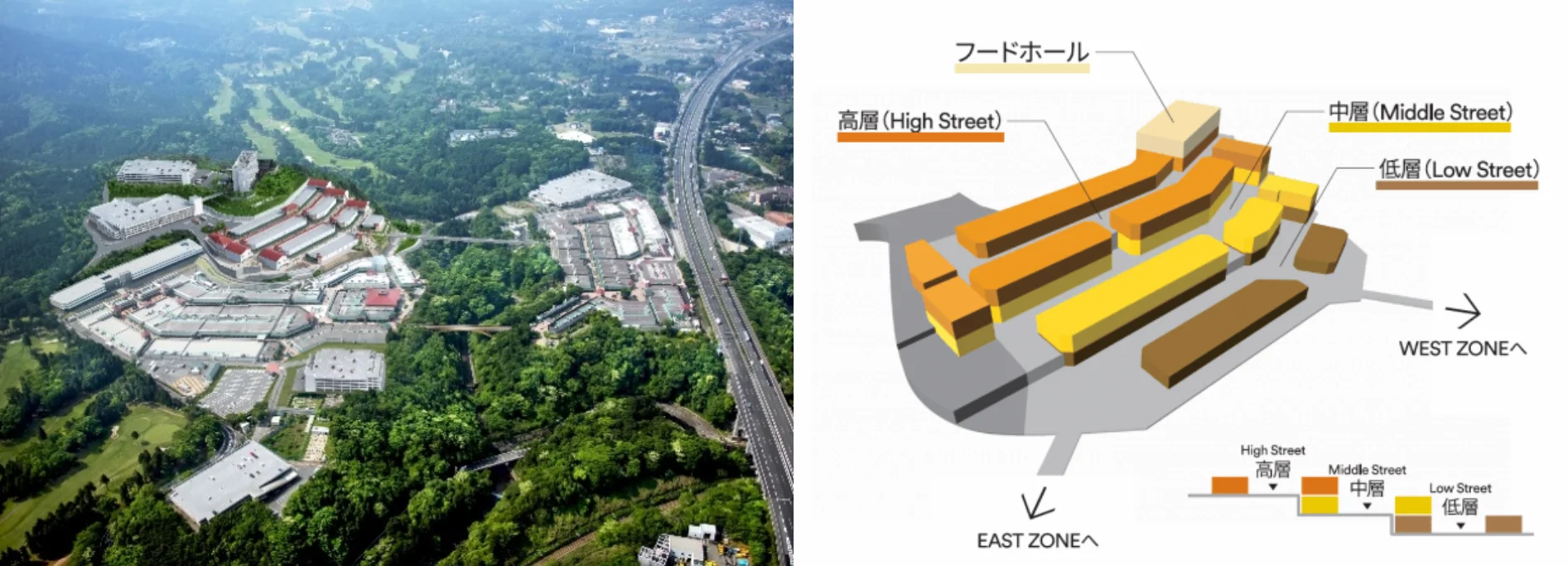 階層が段々畑状の複雑な構造でも、メタマップでデジタルマップ化が可能だった