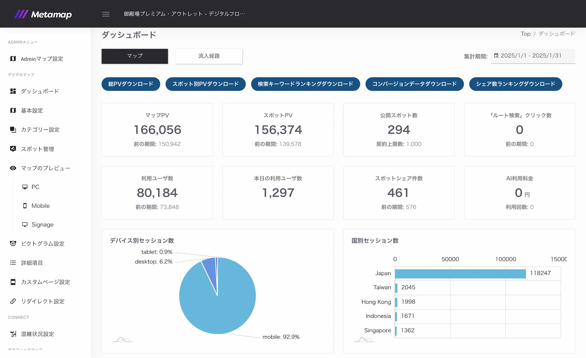 検索ワードやスポットごとのPV数が一目で分かるダッシュボード